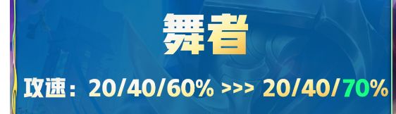 【金剷剷之戰】鏟巔陣容總結！版本更新後不知道玩什麼看這裡！-第17張