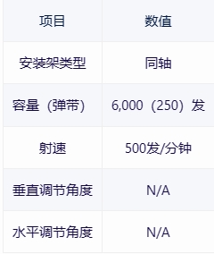 【战争雷霆】战雷维基-16 马加赫1Magach 1-第17张