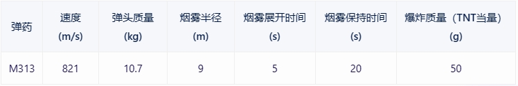 【战争雷霆】战雷维基-16 马加赫1Magach 1-第11张