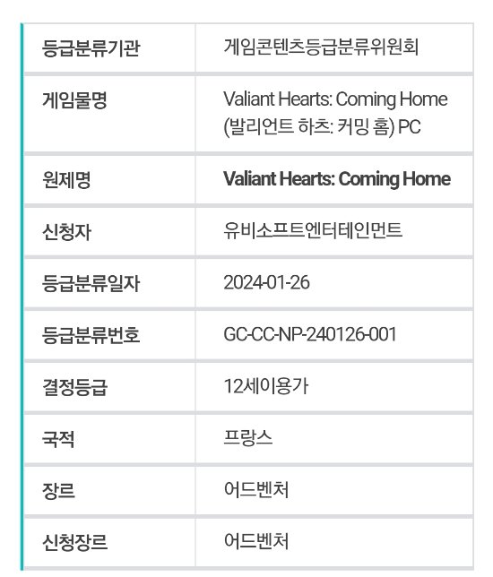 【手机游戏】育碧《勇敢的心：回家》或将登陆PC 已通过韩国评级