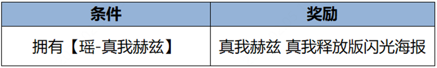 《王者荣耀》甲辰龙年将至，与君聚于王者峡谷，千载相逢，一聚成龙！-第58张