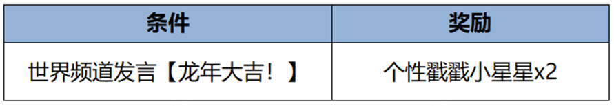 《王者荣耀》甲辰龙年将至，与君聚于王者峡谷，千载相逢，一聚成龙！-第60张