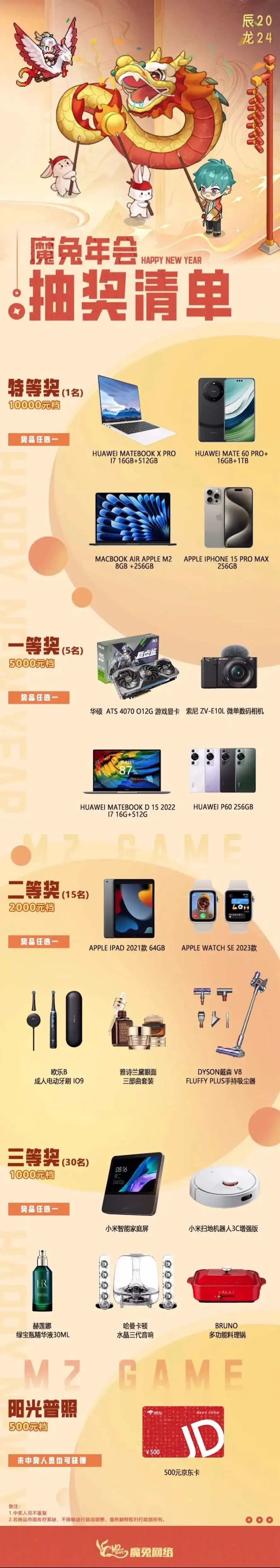 【PC游戏】25家游戏公司年会奖品曝光，今年你抽到了什么？-第9张