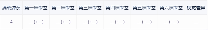 【战争雷霆】战雷维基-21 ZSU-23-4“石勒喀”（以色列）-第12张