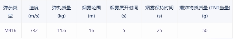 【戰爭雷霆】戰雷維基-22 馬加赫Magach 6-第12張