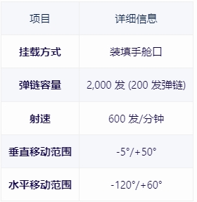 【战争雷霆】战雷维基-24 马加赫3Magach 3-第20张