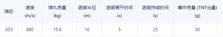 【戰爭雷霆】戰雷維基-26 蒂朗4Tiran 4-第13張