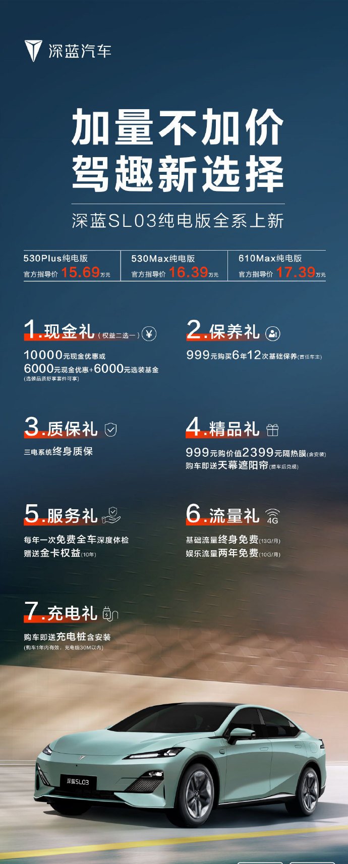 【愛車基地】長安深藍 SL03 全新純電版車型上市，15.69~17.39 萬元-第0張