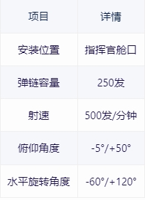 【戰爭雷霆】戰雷維基-28 馬加赫5 Magach 5-第21張