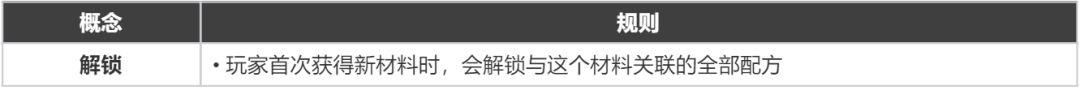 为什么说《雾锁王国》很难成为爆款？万字拆解-第37张