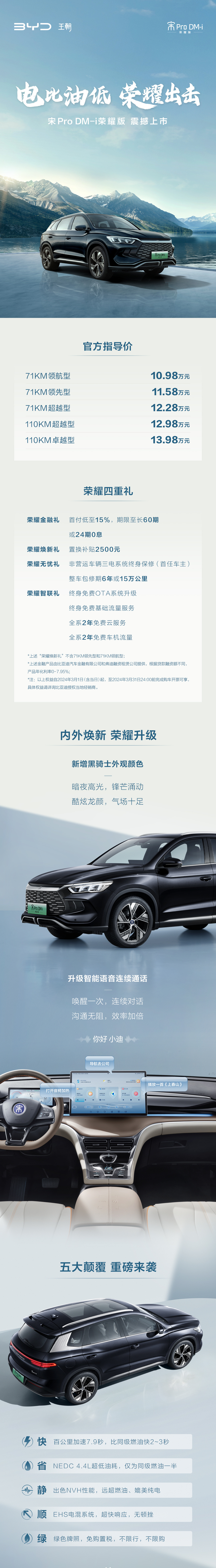 【爱车基地】热门10.98 万元起，比亚迪宋 Pro DM-i 荣耀版汽车上市-第0张