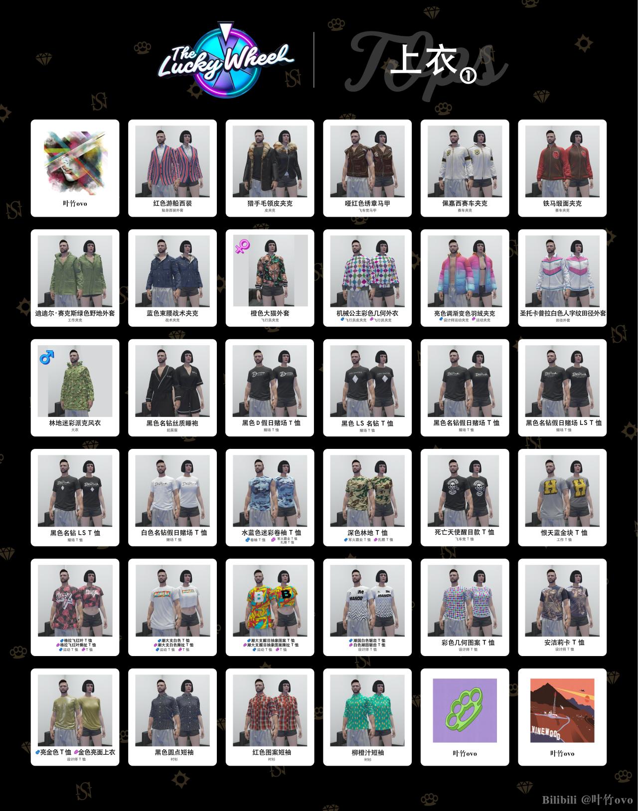 【侠盗猎车手5】GTA在线模式：名钻假日赌场的服装奖品-第7张