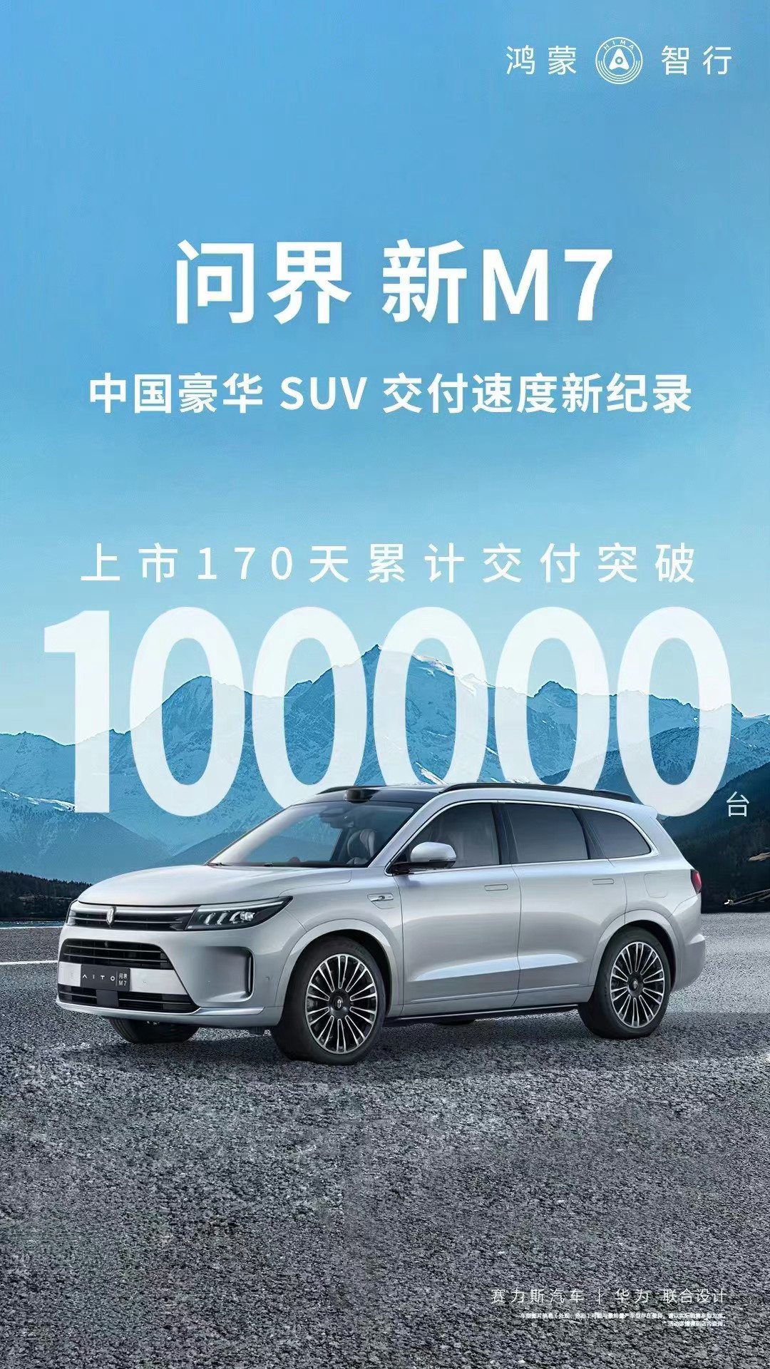 【爱车基地】AITO 问界新 M7 车型上市 170 天累计交付超 10 万台-第0张