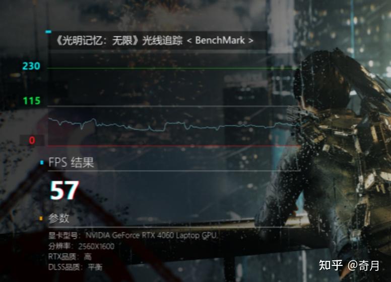 拯救者Y9000P 2024评测：有遗憾但依旧值得推荐