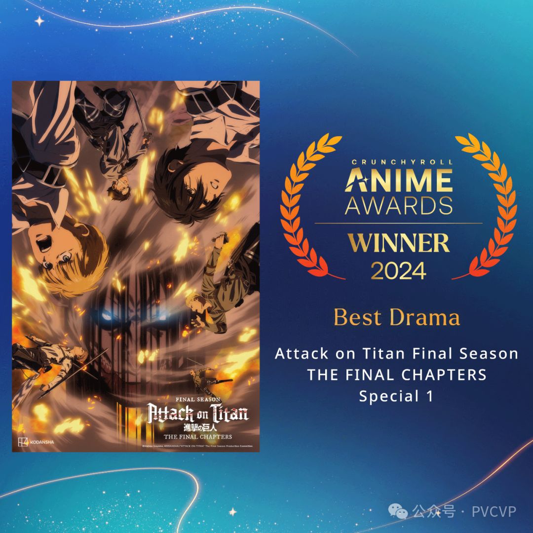 【周邊專區】年度動畫《咒術回戰》、最佳主角路飛，AnimeAwards2024大獎發佈-第47張