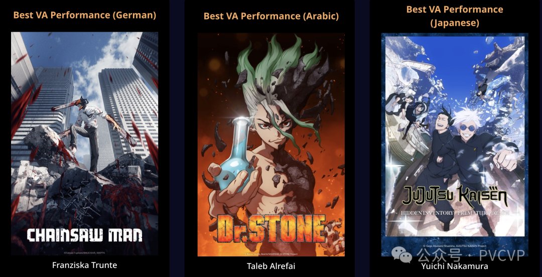 【周邊專區】年度動畫《咒術回戰》、最佳主角路飛，AnimeAwards2024大獎發佈-第53張