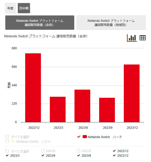 【主机游戏】任天堂诉Yuzu案和解背后，是模拟器不存在的“免死金牌”-第8张