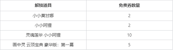 “雲頂之弈：畫中靈” 系列道具限時銷售及相關活動公告-第8張