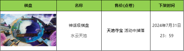 “雲頂之弈：畫中靈” 系列道具限時銷售及相關活動公告-第11張