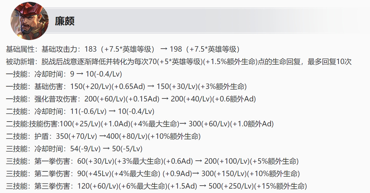 【王者榮耀】兩大刺客迎來重做！S35賽季英雄調整超細節分析，帶你先人一步！-第11張