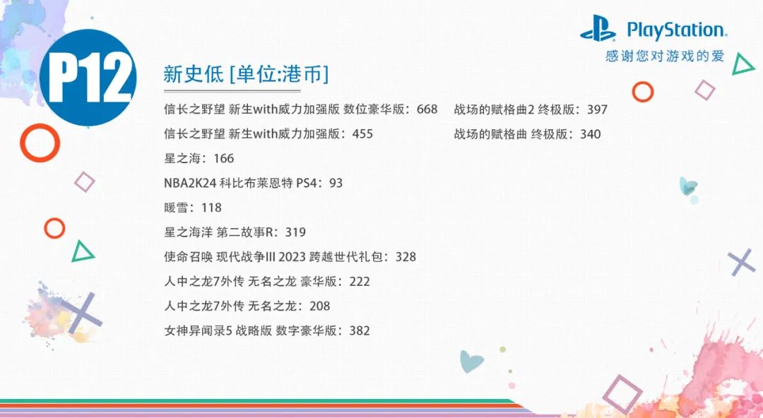 【主機遊戲】量大管飽！港服PS4/PS5平臺春季優惠低至3折，史低遊戲推薦一覽-第11張