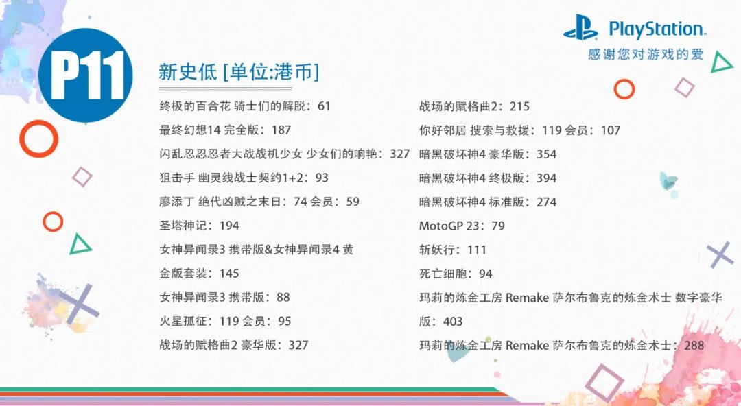 【主机游戏】量大管饱！港服PS4/PS5平台春季优惠低至3折，史低游戏推荐一览-第10张