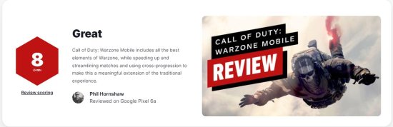 《使命召唤：战区手游》IGN 8分：多人对战手游集大成作