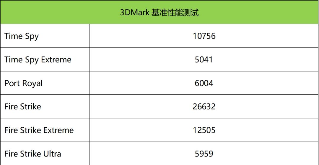 【球盟会】OMEN暗影精灵10测评：沉稳内敛的高性能悍将！
