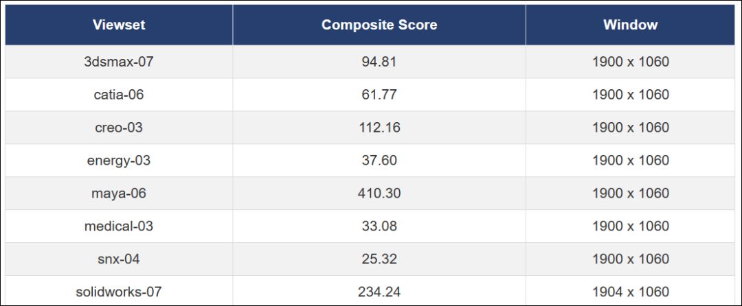 【球盟会】OMEN暗影精灵10测评：沉稳内敛的高性能悍将！