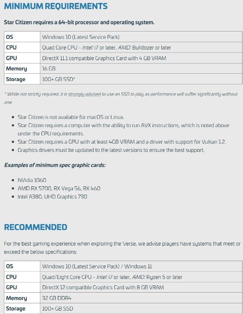 《星際公民》PC配置需求更新:最低GTX1060 建議100G固態-第1張