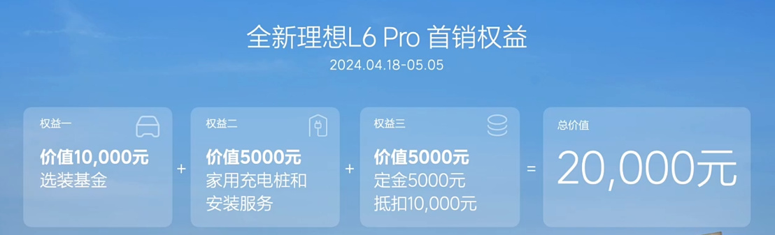 【爱车基地】24.98万-27.98万元：“家族最小”理想L6发布，家庭五座豪华SUV-第0张