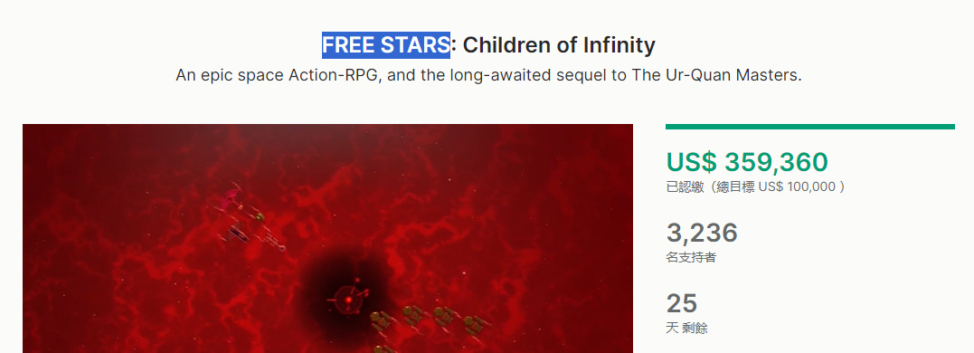 【PC遊戲】30年經典遊戲《Free Stars》將出續篇 官方開啟眾籌-第1張