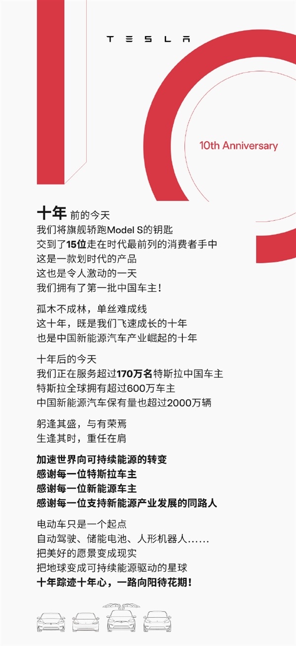 【爱车基地】感谢每位车主！特斯拉入华十年：车主数量从15到170万-第1张