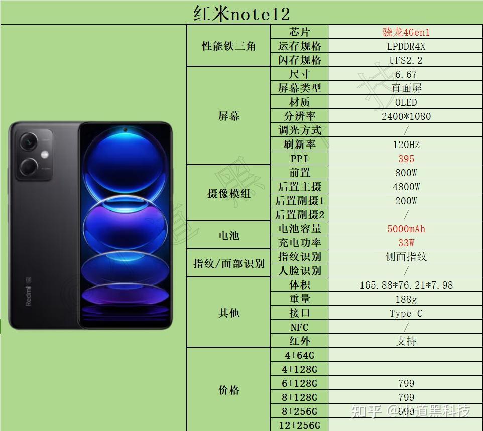 2024年1000元以内性价比最高的手机推荐，适合学生/老人/备用机等