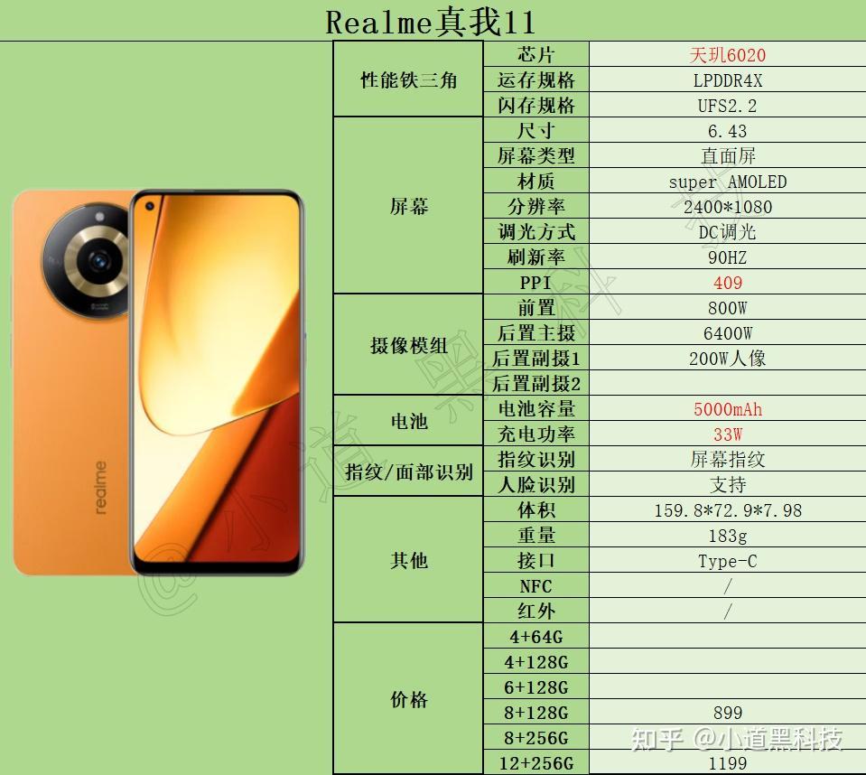 2024年1000元以内性价比最高的手机推荐，适合学生/老人/备用机等