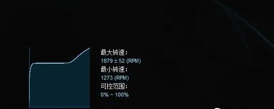“工包产品”是否有猫腻？散热市场的伪劣陷阱！