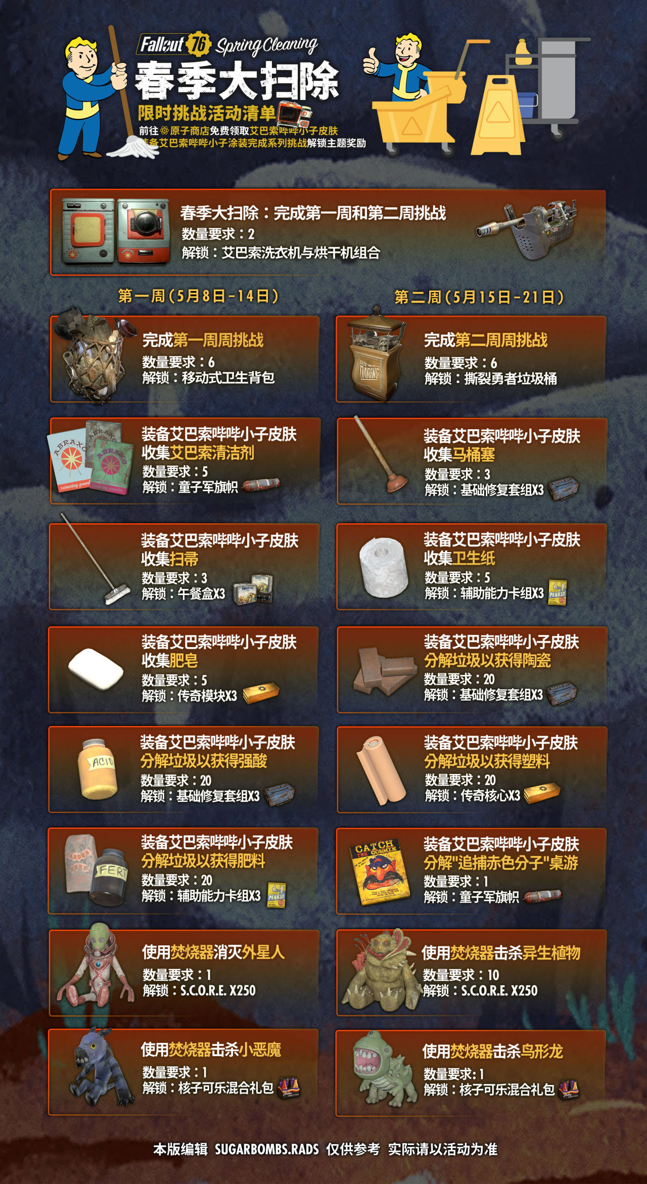 阿帕拉契亞週報 24/5/8丨春季大掃除丨雙倍購物券週末與外星入侵-第2張