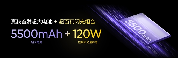 骁龙8s Gen3闪充之王 真我GT Neo6发布：2099元起-第2张