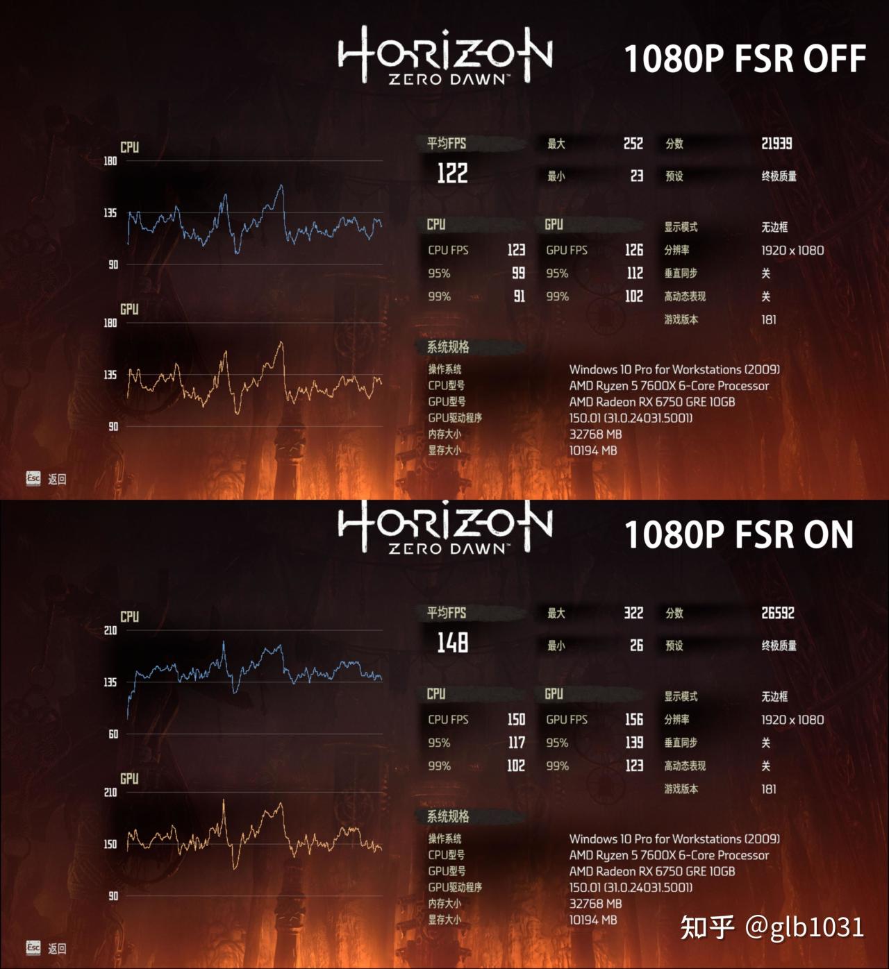 【球盟会】AMD 便携小钢炮：蓝宝石B650I+6750GRE+九州风神CH160装机测试