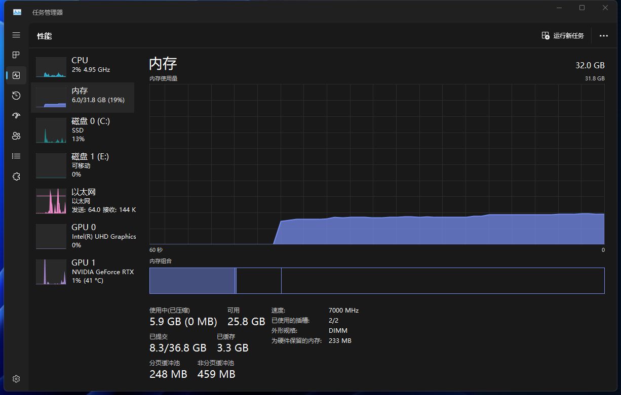 几百块主板能超8000？技嘉B760M GAMING WIFI PLUS白魔鹰实测！