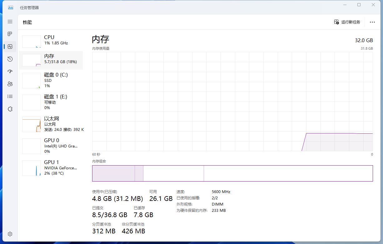 几百块主板能超8000？技嘉B760M GAMING WIFI PLUS白魔鹰实测！
