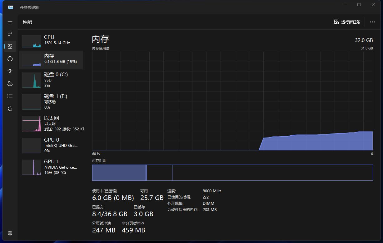 几百块主板能超8000？技嘉B760M GAMING WIFI PLUS白魔鹰实测！