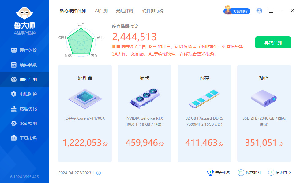 几百块主板能超8000？技嘉B760M GAMING WIFI PLUS白魔鹰实测！
