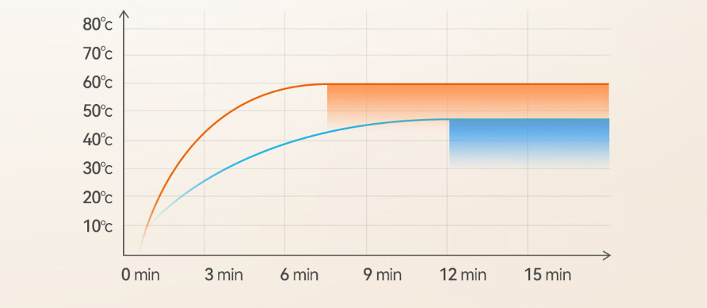 AI智能加持，极致轻巧安全的移动固态硬盘：佰维PD2000 PSSD