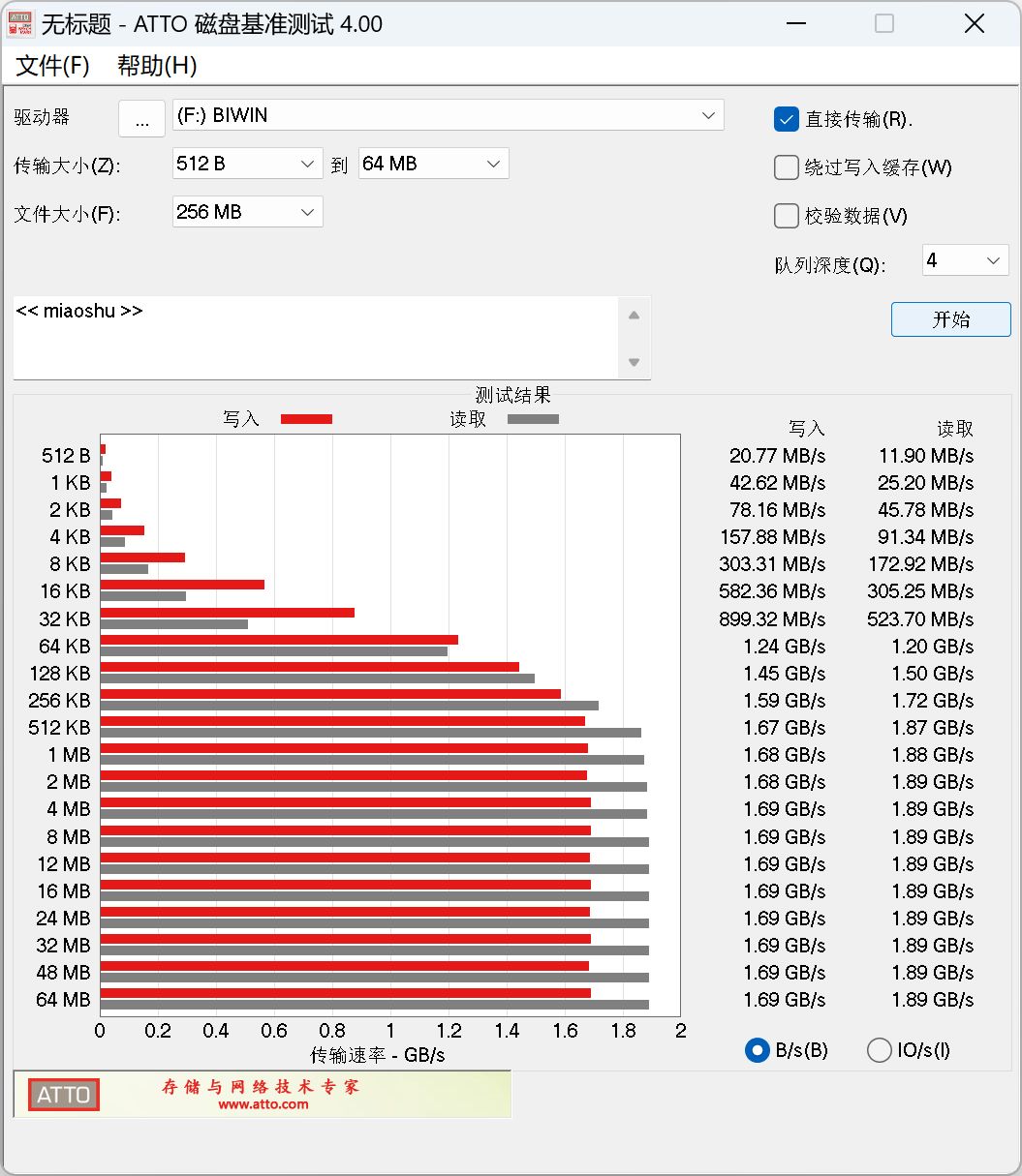 AI智能加持，极致轻巧安全的移动固态硬盘：佰维PD2000 PSSD