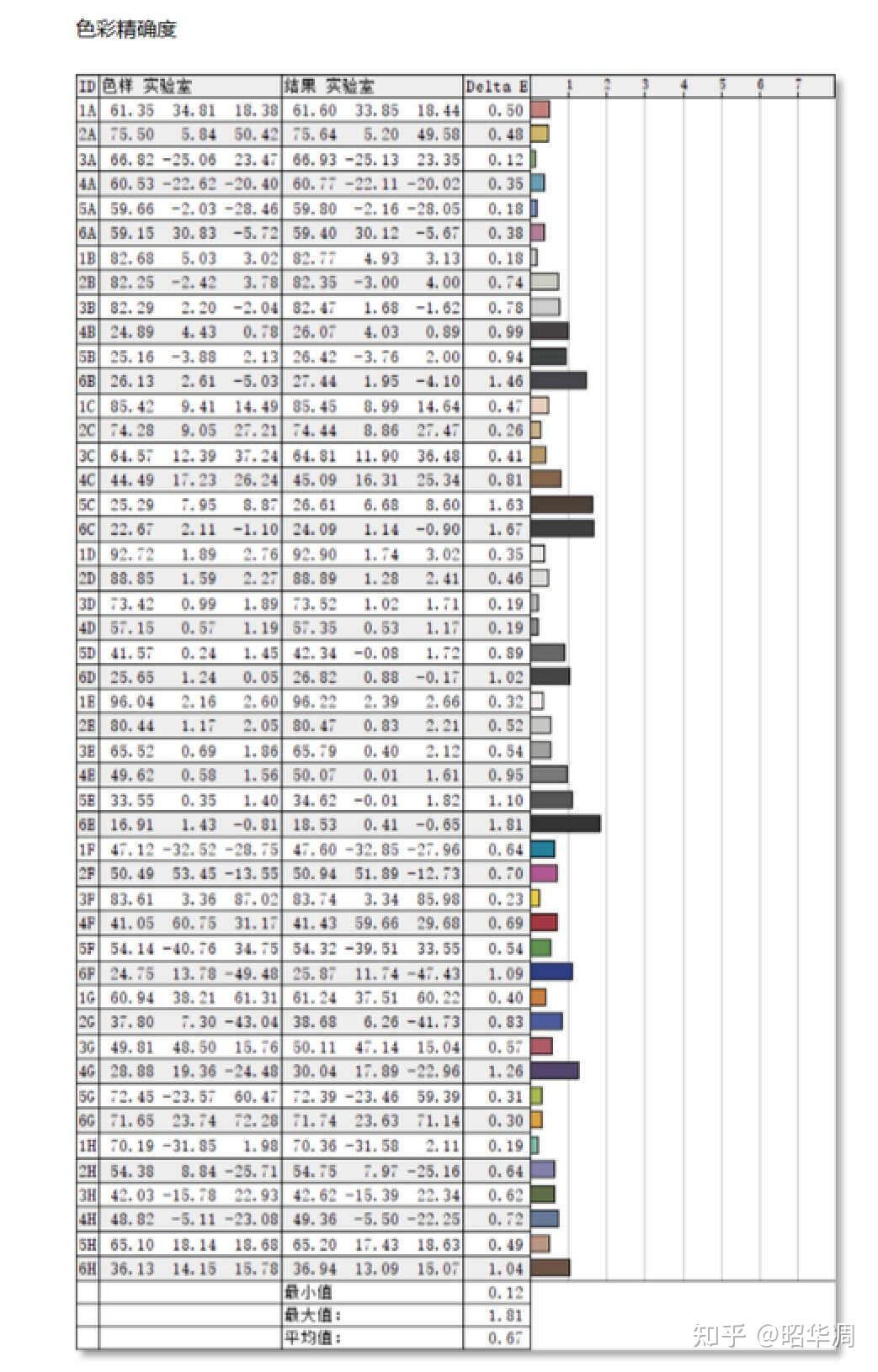 华硕 ROG 绝神27 青春版 XG27UCS电竞显示器｜性能旗舰、超神体验