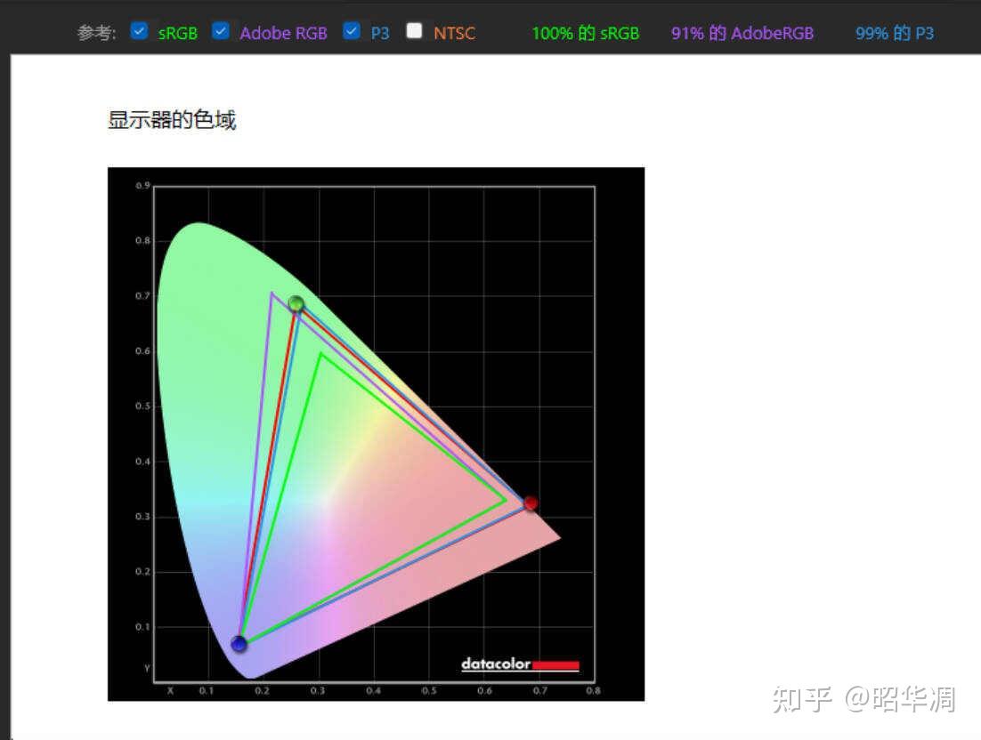 华硕 ROG 绝神27 青春版 XG27UCS电竞显示器｜性能旗舰、超神体验