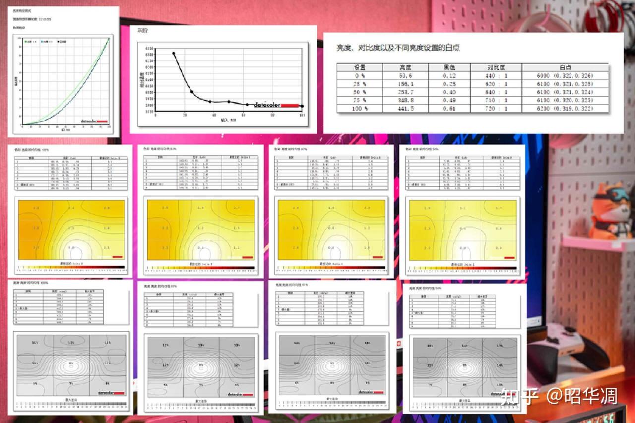 华硕 ROG 绝神27 青春版 XG27UCS电竞显示器｜性能旗舰、超神体验