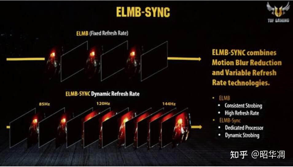 华硕 ROG 绝神27 青春版 XG27UCS电竞显示器｜性能旗舰、超神体验