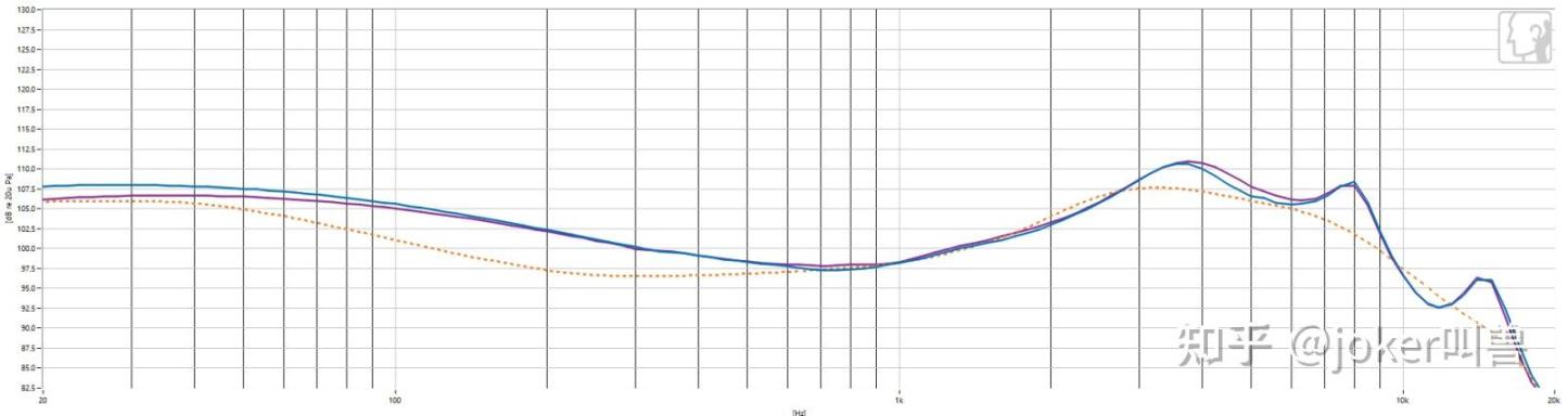 【球盟会】别纠结！618哪款平价电竞耳机更值得买?